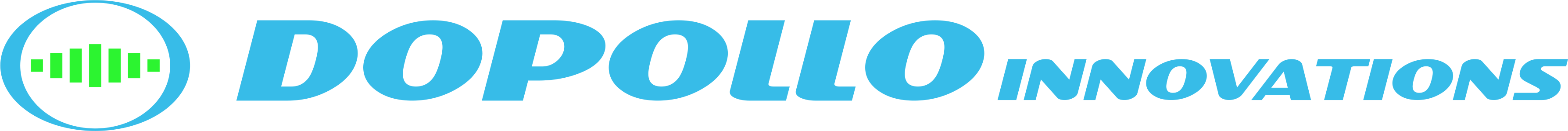 Dopollo Innovations